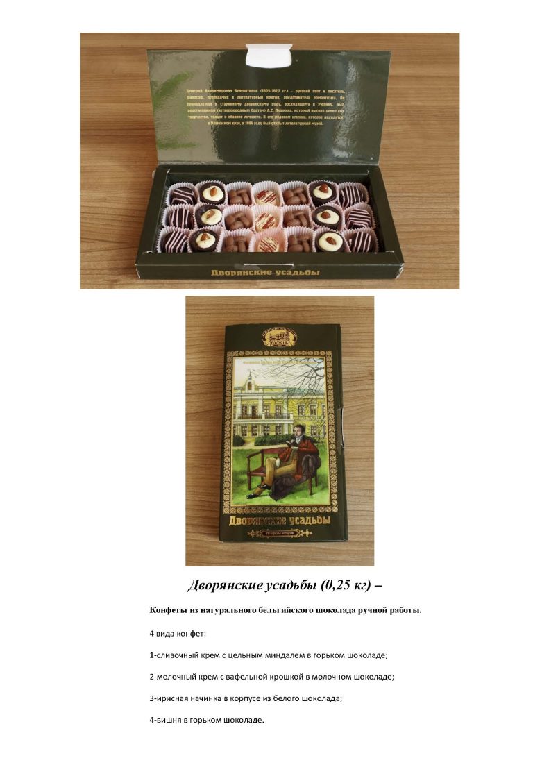 конфеты фото с описанием исправленный вариант 2025 год_Страница_02