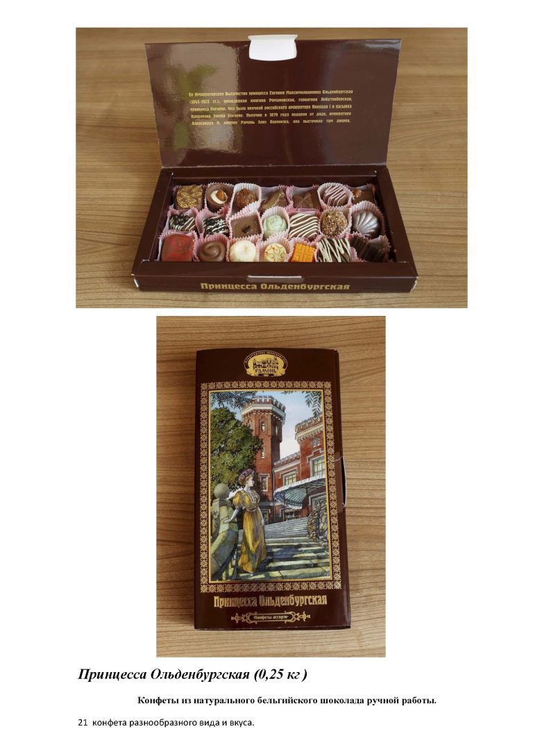 конфеты фото с описанием исправленный вариант 2025 год_Страница_03