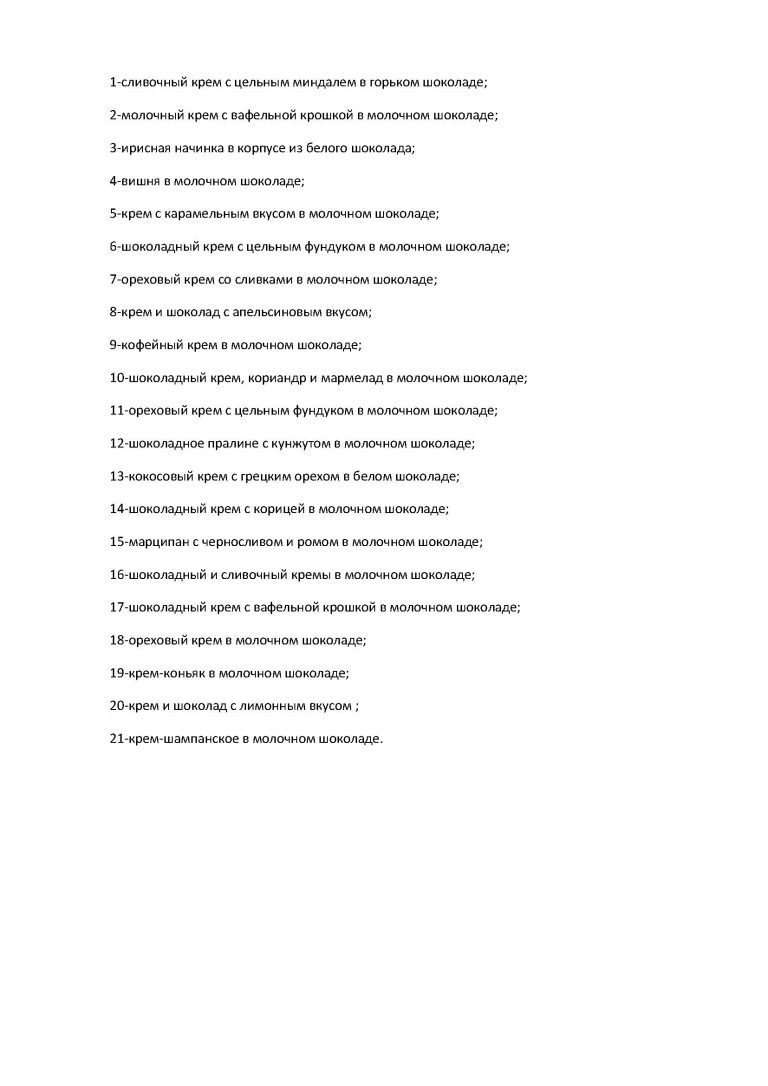 конфеты фото с описанием исправленный вариант 2025 год_Страница_04