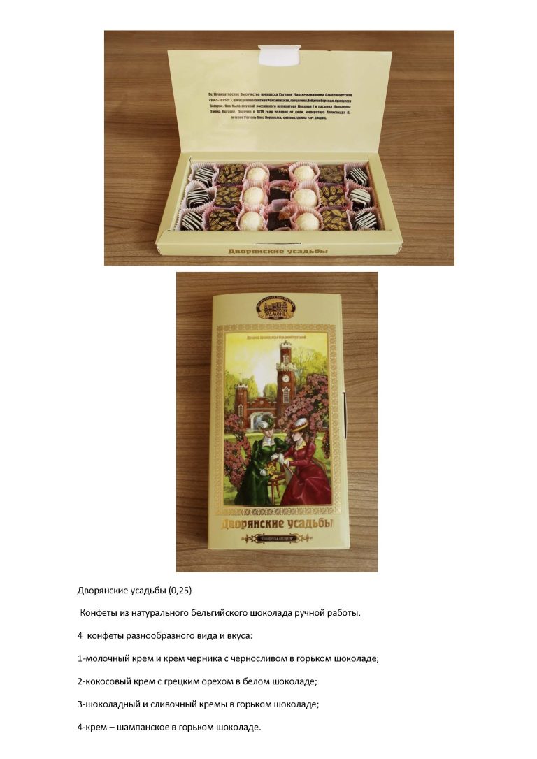 конфеты фото с описанием исправленный вариант 2025 год_Страница_05