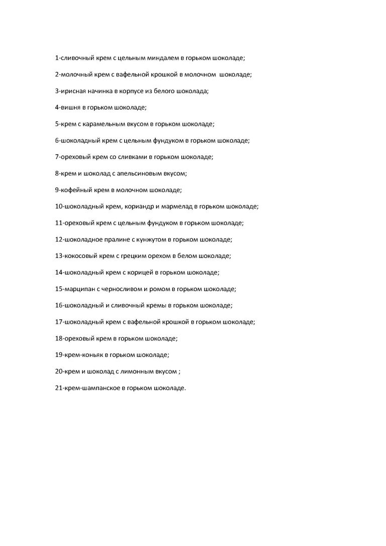 конфеты фото с описанием исправленный вариант 2025 год_Страница_07